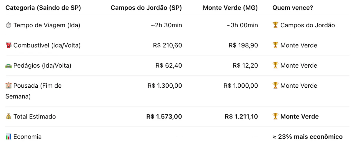 Imagem do artigo