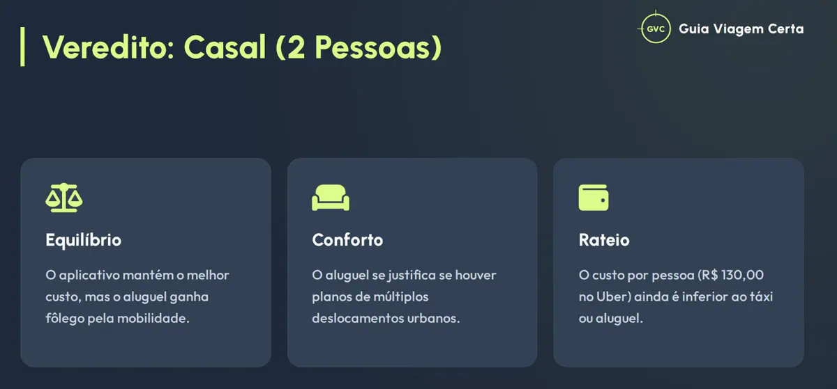 Imagem do artigo
